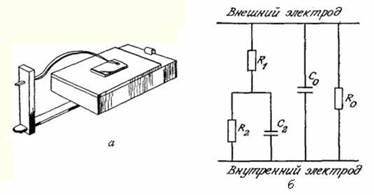 Как пользоваться гигрометром: виды приборов, их работа и эксплуатация