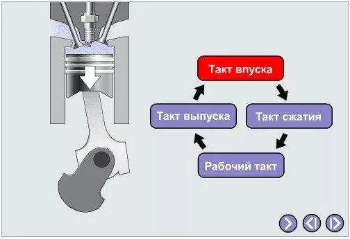 Системы двигателя - фото 6