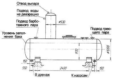 Особенности конструкции - фото 3