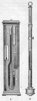 Как пользоваться барометром? Устройство и принцип работы барометра - фото 3