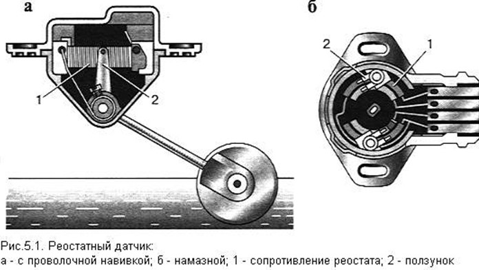 Конструкция реостатного датчика