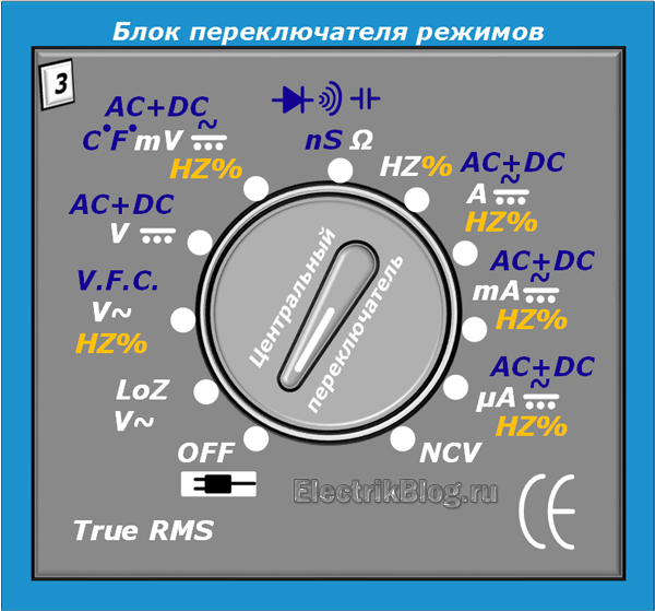 Блок переключателей
