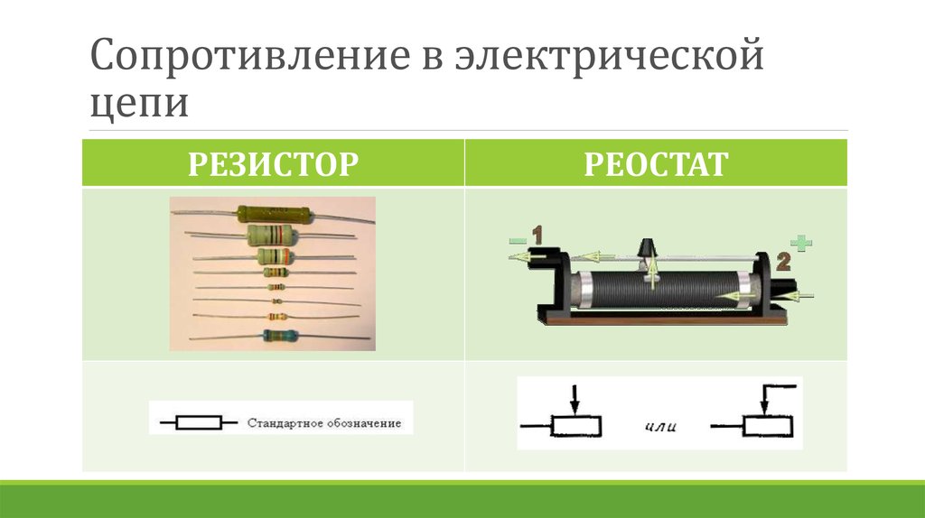 Реостат в физике на схеме