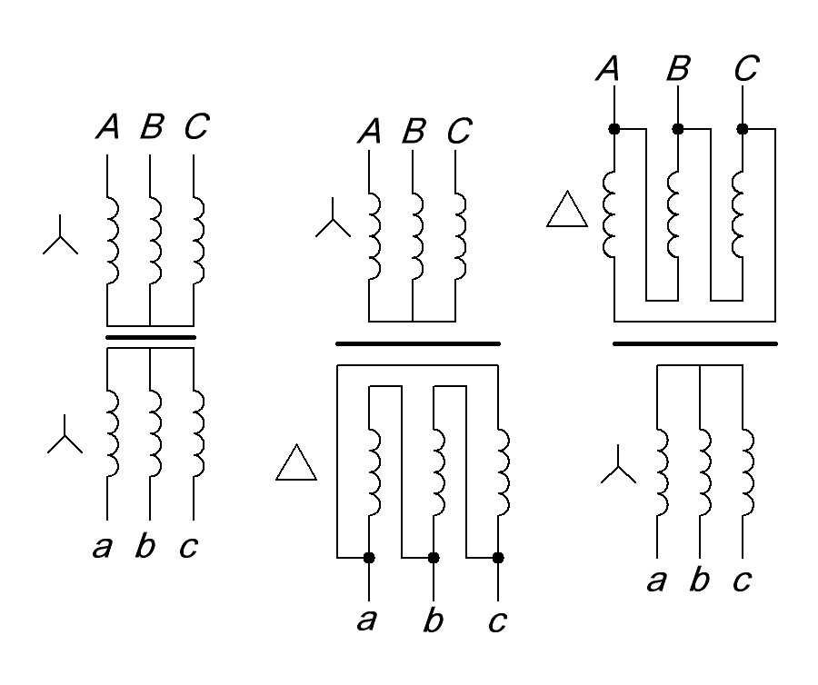 виды соединений обмоток трехфазного трансформатора