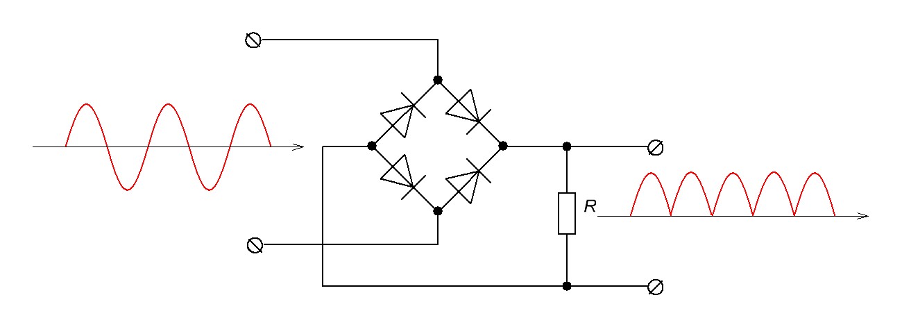 как работает диодный мост