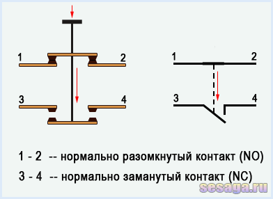 Кнопка нажата