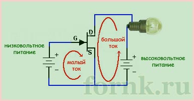 что такое транзистор транзистор как переключатель лампы