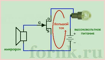 что-такое-транзистор-и-для-чего-нужен-транзистор7