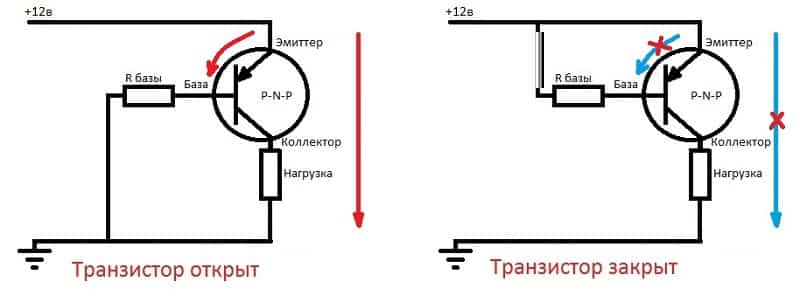 Триод в ключевом режиме