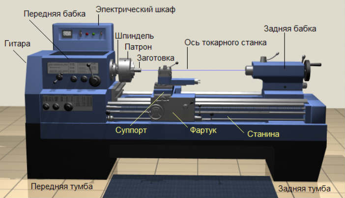 шема