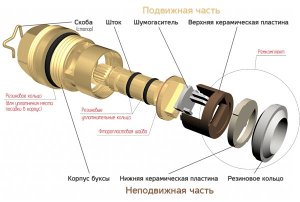 Керамический кран