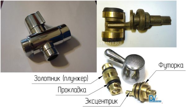 Общий вид катушки дивертора, основные элементы