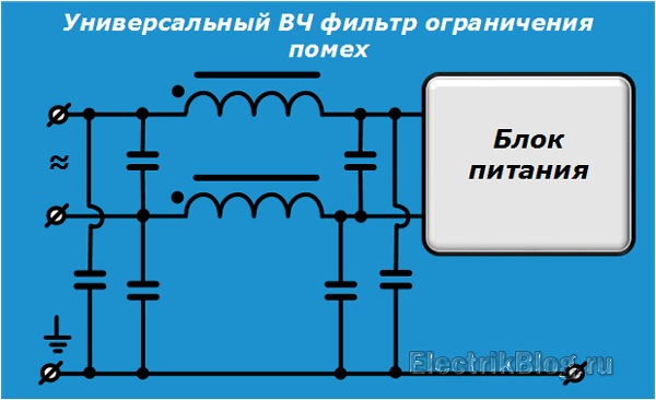 Универсальный фильтр