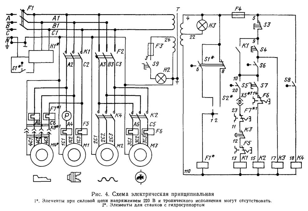 16к20-эль-ш