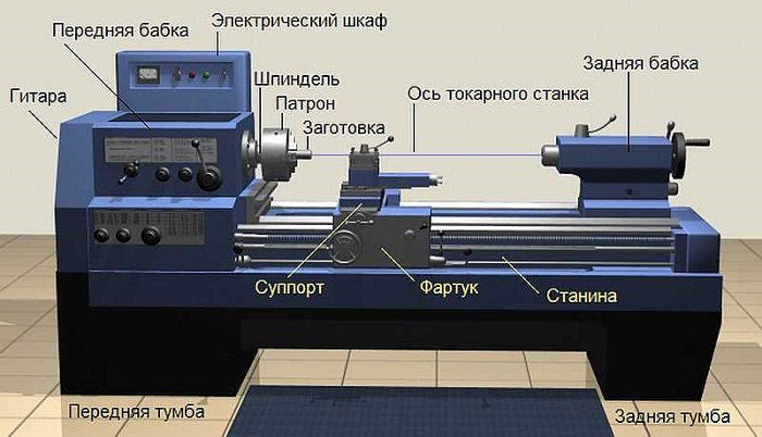 ток-стан-в-гар-2