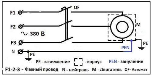 Заземление двигателей