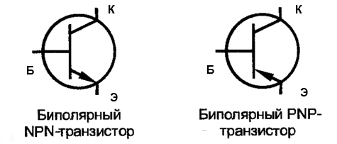 Типы биполярных транзисторов.