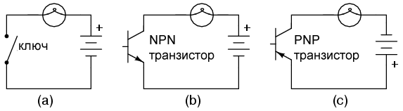 Как работает транзистор.