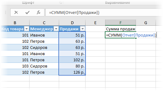 Инструкция как работать с таблицами в Excel (простыми словами)