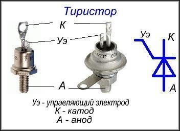 тиристор