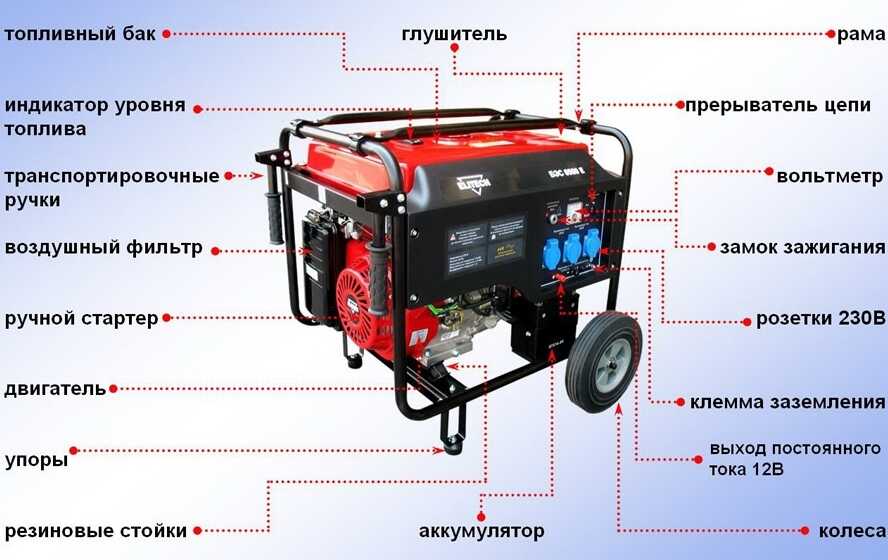 Электрическое генерирующее устройство