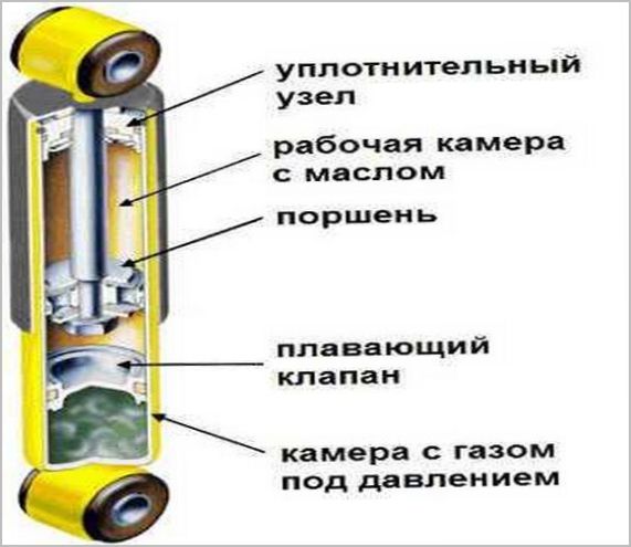 топливный демпфер