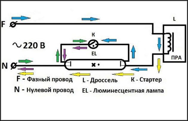 Подключение лампы через дроссель