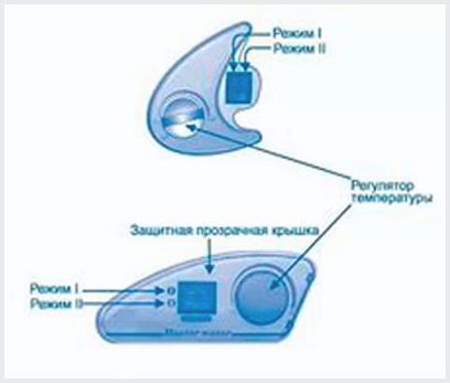 нагреватель воды